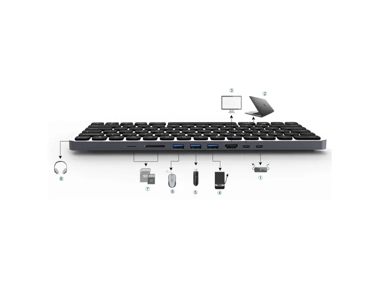 Bix BX-KEYHUB01 9'u 1 Arada Hub'lı Klavye — görsel 9
