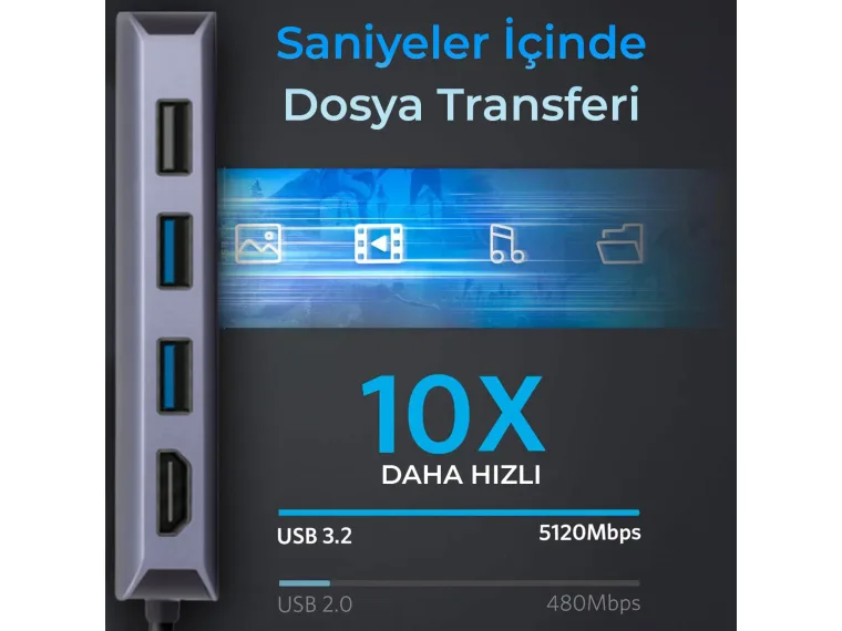 BX10HB-PRO Type-C Kart Okuyucu 4K/60Hz HDMI 1000Mbps — görsel 5