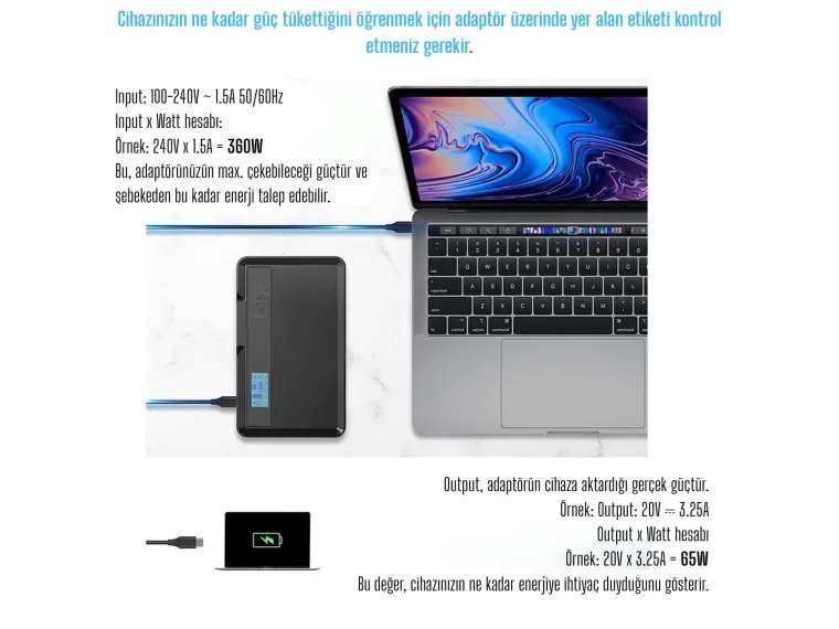 PB401 40000mAh 230V 100W AC Priz, 2*USB-A, 60W Type-C — görsel 4