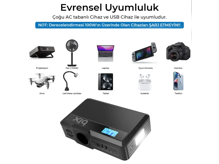 PB401 40000mAh 230V 100W AC Priz, 2*USB-A, 60W Type-C — görsel 6