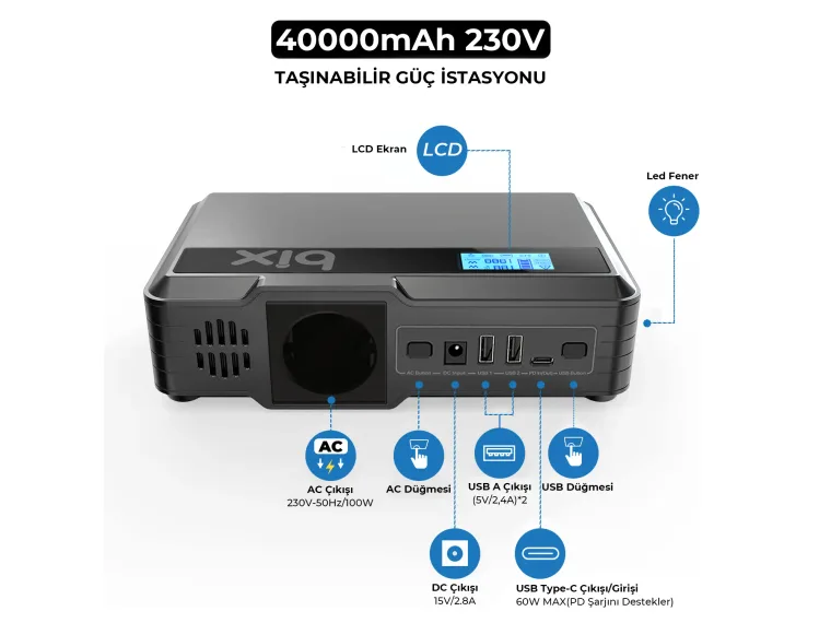 PB401 40000mAh 230V 100W AC Priz, 2*USB-A, 60W Type-C — görsel 7