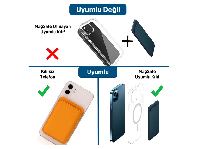 Bix TMW1 Magsafe Uyumlu Kartlık Özellikli Manyetik Deri — görsel 7