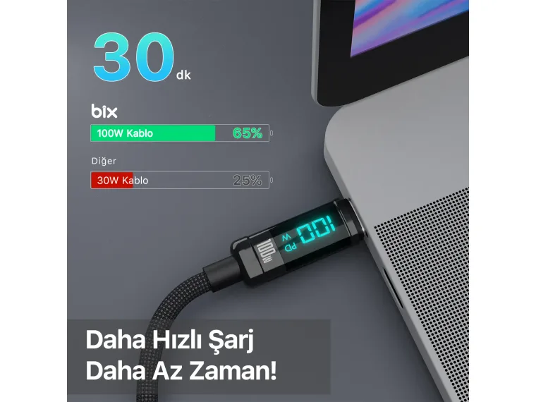 BX09CC Type-C to Type-C 100W 480Mbps E-Marker Çipli LED — görsel 6