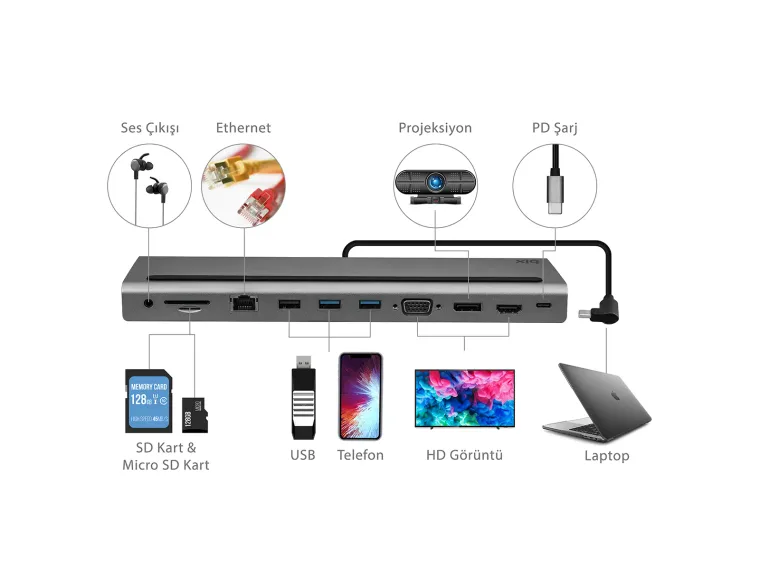 BX12HB 11’i 1 Arada Type-C Çok Portlu Laptop ve Tablet — görsel 3