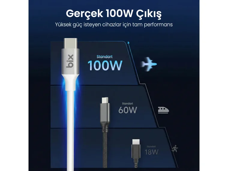 BX200CC 100W 5Gbps E-Mark Çipli Type-C to Type-C Yüksek — görsel 5