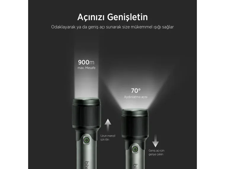 Flashlight BX2132FL 24W LED, Max. 1000 Lümen Parlaklık — görsel 6