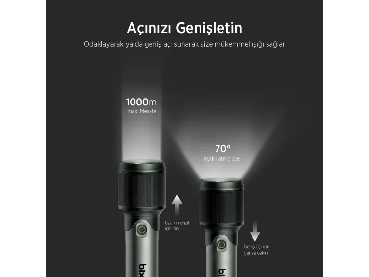 Flashlight BX2139FL 60W LED, Max. 2000 Lümen Parlaklık — görsel 6