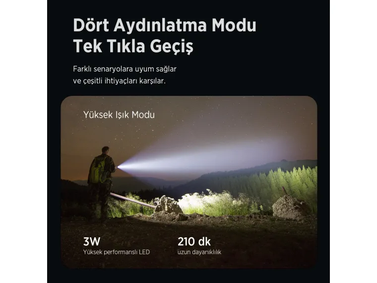Flashlight BX2186FL 3W LED, Max. 910 Lümen Parlaklık — görsel 5
