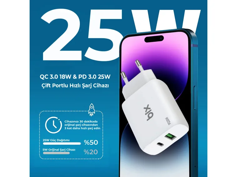BX2P25TW 25W Çift Portlu USB-A QC ve Type-C PD 3.0 PPS — görsel 5