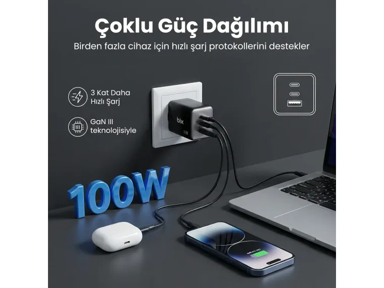 BX3P102G 100W 3 Portlu USB-C + USB-A GaN Şarj Aleti — görsel 4