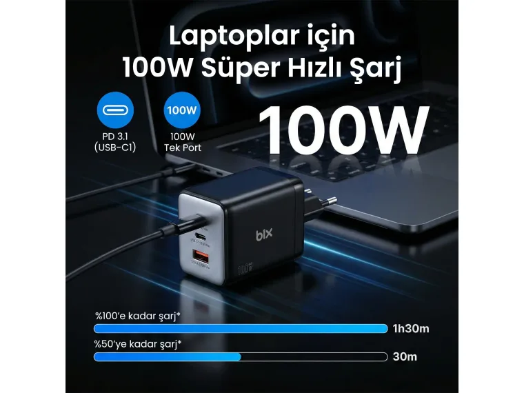 BX3P102G 100W 3 Portlu USB-C + USB-A GaN Şarj Aleti — görsel 6