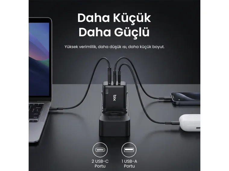 BX3P102G 100W 3 Portlu USB-C + USB-A GaN Şarj Aleti — görsel 7