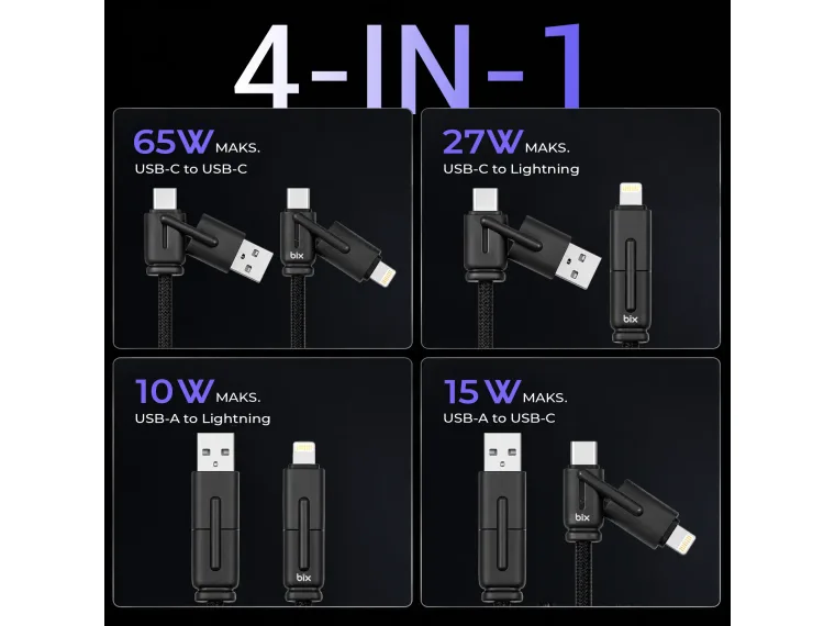 BX4IN1C 65W USB-A, USB-C, Lightning Çok Fonksiyonlu — görsel 3