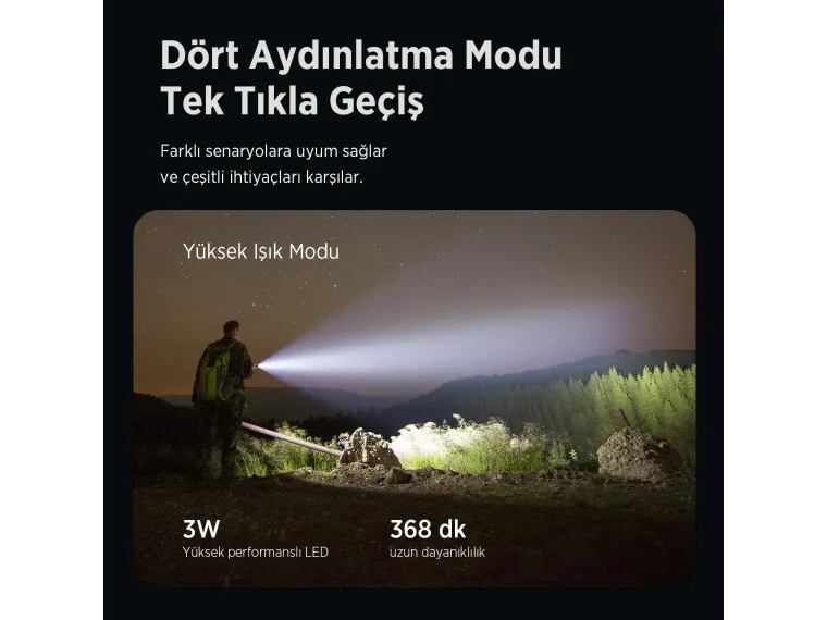 Flashlight BX6166FL 3W LED, Max. 1500 Lümen Parlaklık — görsel 4