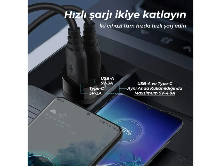 BXAC65C 65W PD Type-C & USB-A Çift Portlu Hızlı — görsel 3