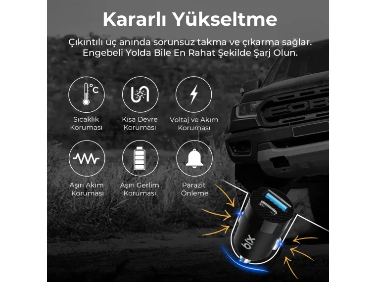 BXAC65C 65W PD Type-C & USB-A Çift Portlu Hızlı — görsel 4