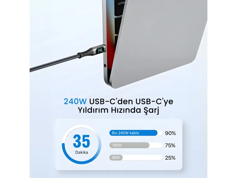 BXCC244 USB4 Thunderbolt 4/3 Uyumlu PD 240W 40Gbps 8K — görsel 5