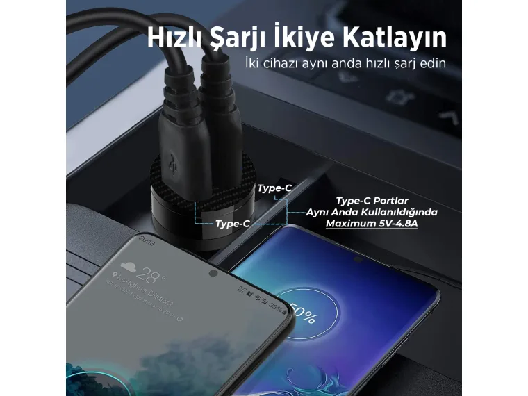 BXCC65C 65W Çift Portlu Type-C Araç Şarj Aleti iPhone — görsel 3