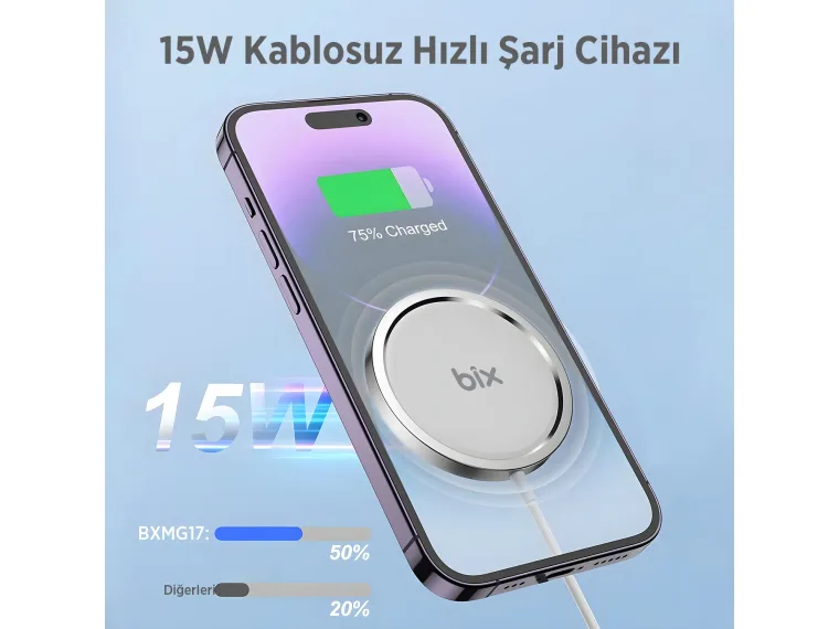 BXMG17 15W Qİ Akıllı Telefon, Airpods, Akıllı Saat — görsel 5