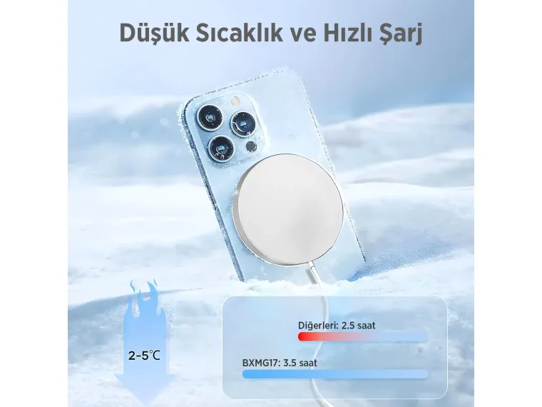 BXMG17 15W Qİ Akıllı Telefon, Airpods, Akıllı Saat — görsel 6