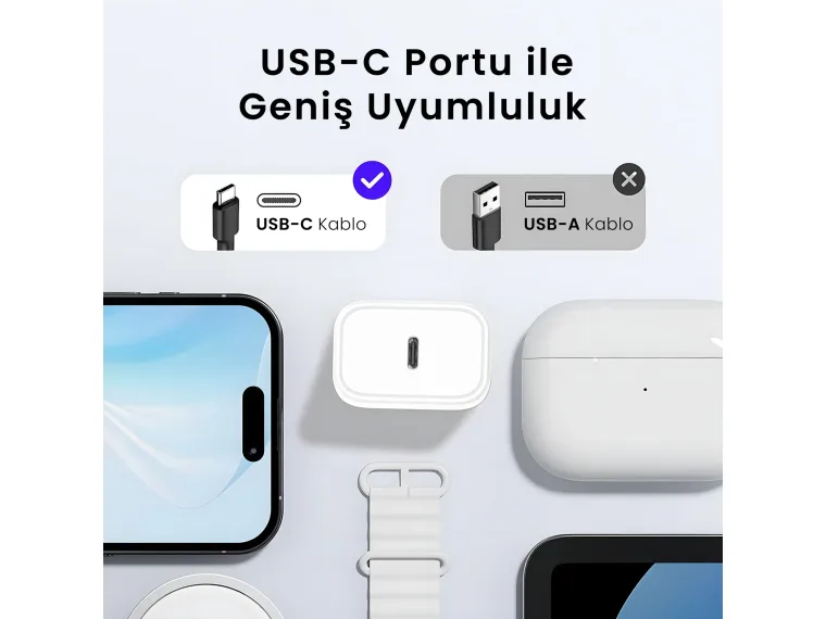 BXPD31 30W USB-C PD 3.0 Akım Korumalı Hızlı Şarj — görsel 3