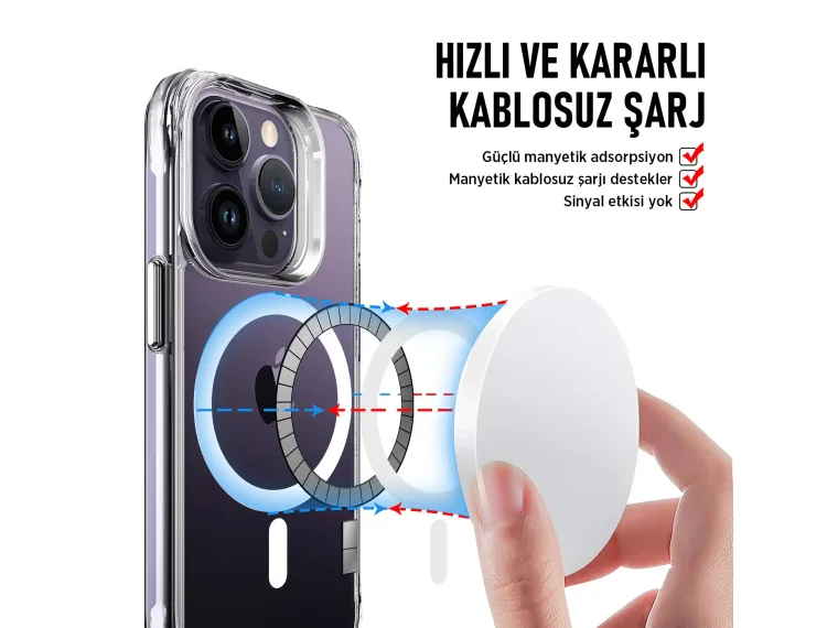 Bix Transparent Magnetic Absorption Kılıf – Şeffaf — görsel 3