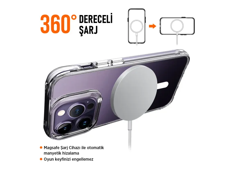 Bix Transparent Magnetic Absorption Kılıf – Şeffaf — görsel 6