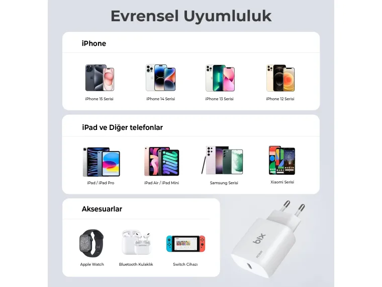BXUC20TA 20W USB-C PD 3.0 Akım Korumalı Hızlı Şarj — görsel 4