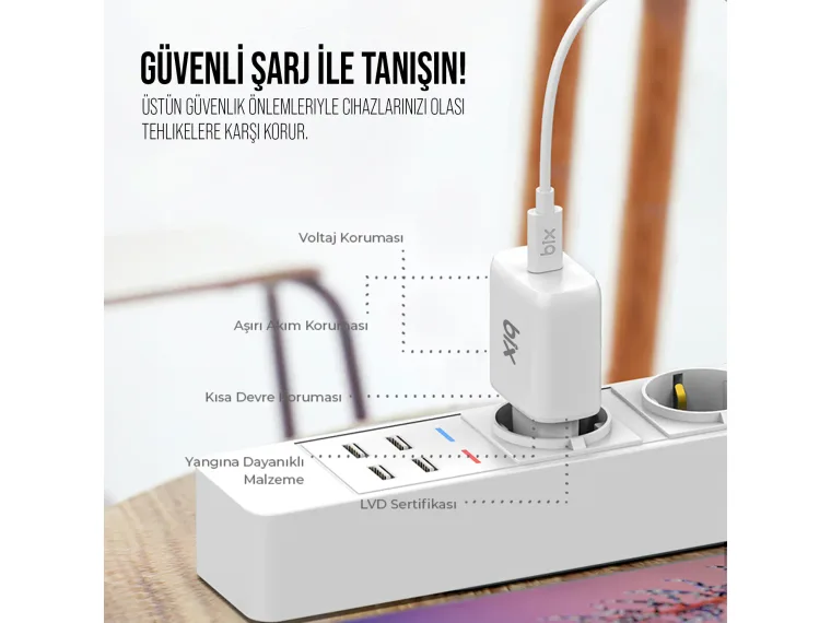 BXUC30TA 30W Type-C PD 3.0 Hızlı Şarj Adaptörü ve 1 — görsel 7