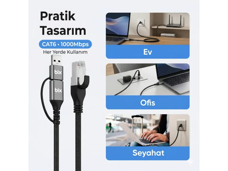 C6AC15 2in1 USB-A & Type-C to RJ45 1000Mbps Gigabit — görsel 7