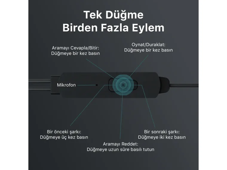 HF01A 14mm Extra Bass Özellikli Mikrofonlu 3.5mm AUX — görsel 5