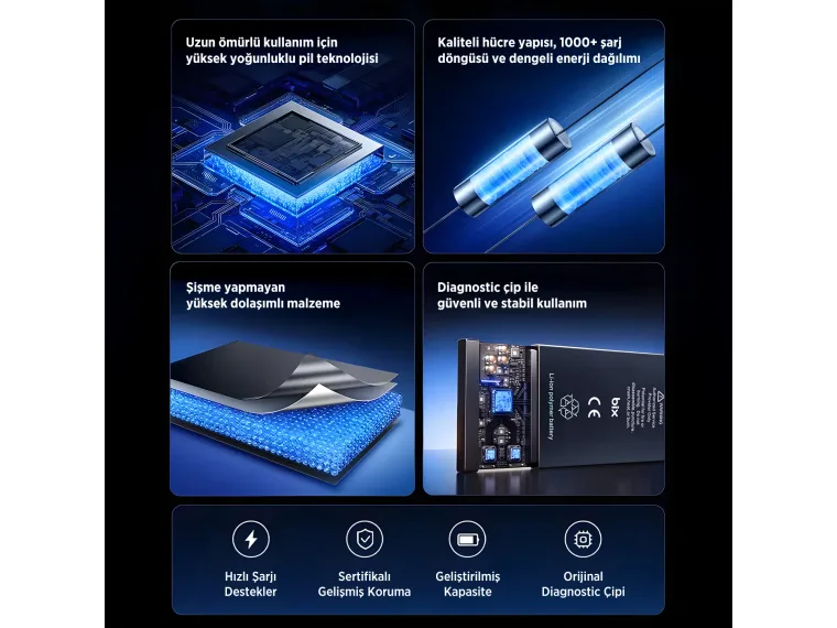 iPhone 15 için 4640mAh Ekstra Kapasiteli Diagnostic — görsel 5