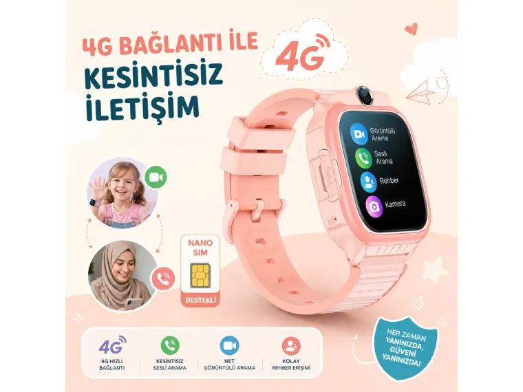 Bix Kids KW02 Sim Kartlı GPS Takipli SOS Kameralı — görsel 7