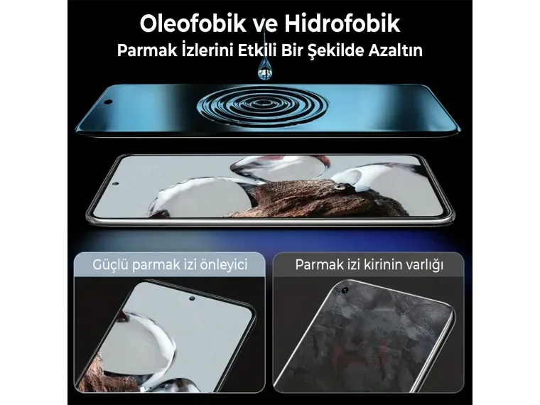 Bix Ceramic Anti-Static Matte Oleofobik Kaplamalı Nano — görsel 4