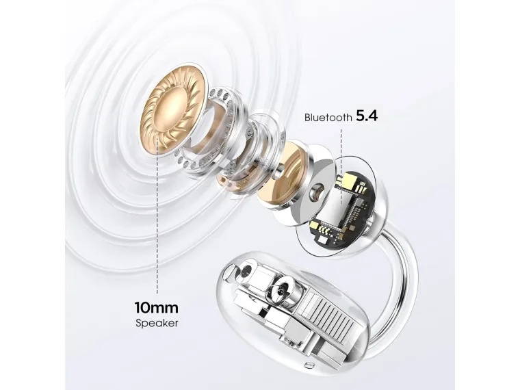 OWS1 Bluetooth 5.4 Hafif Open-Ear Tasarım Klipsli — görsel 6