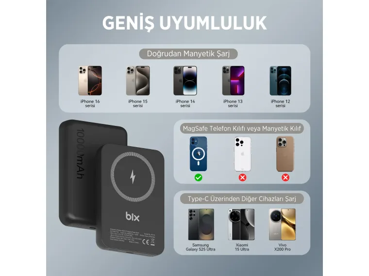 PB112 15W Manyetik Kablosuz Şarj ve 20W USB-C Hızlı — görsel 3