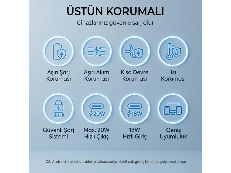 PB119 10000mAh PD 20W Cep Boyu Kompakt Tasarımlı — görsel 7