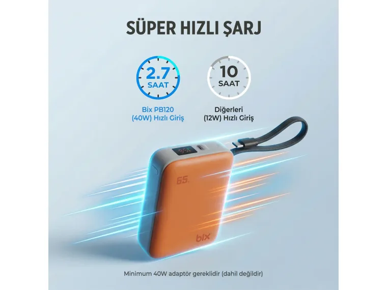 PB120 20000mAh PD 65W Cep Boyu Kompakt Tasarımlı — görsel 4