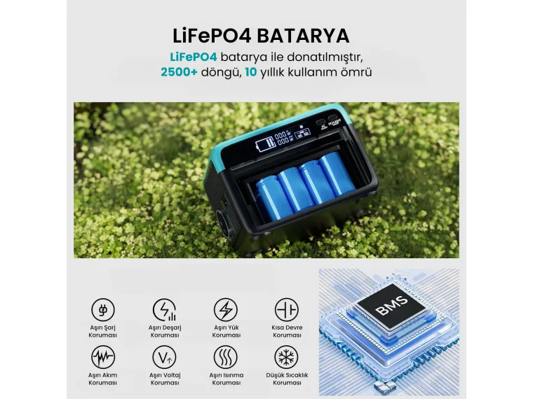 PS60K 192Wh 300W 230V 50Hz Saf Sinüs Taşınabilir Güç — görsel 3