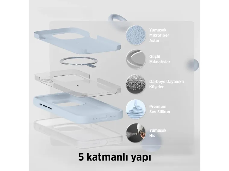 Bix Soft Protection Darbe Emici Silikon Kılıf — görsel 6