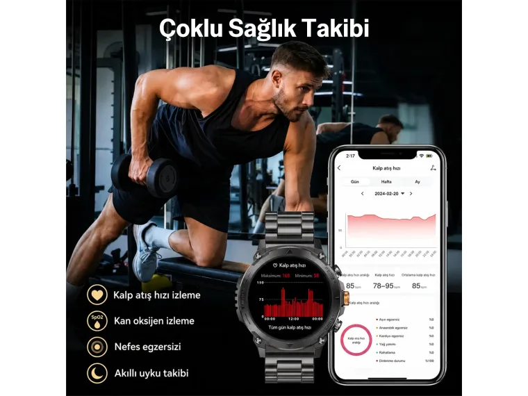 SW05 Metal Çerçeveli 1.43” AMOLED Ekran Bluetooth — görsel 5
