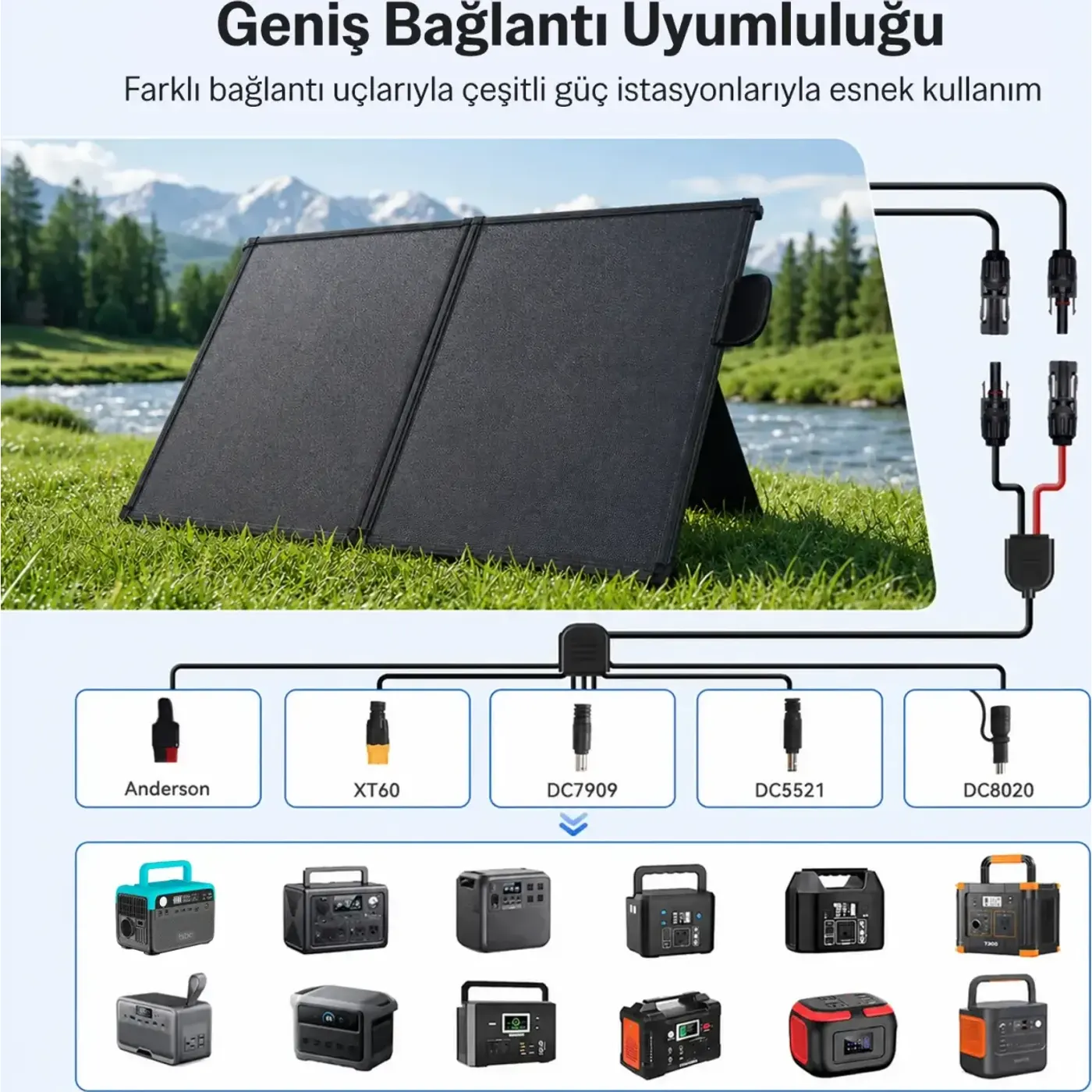 SY-S100W 100W Taşınabilir Katlanabilir Solar Şarj Power — görsel 3