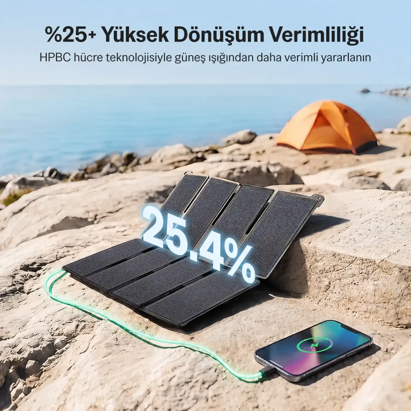 SY-S25W Taşınabilir Solar Şarj Paneli 25W Katlanabilir — görsel 4
