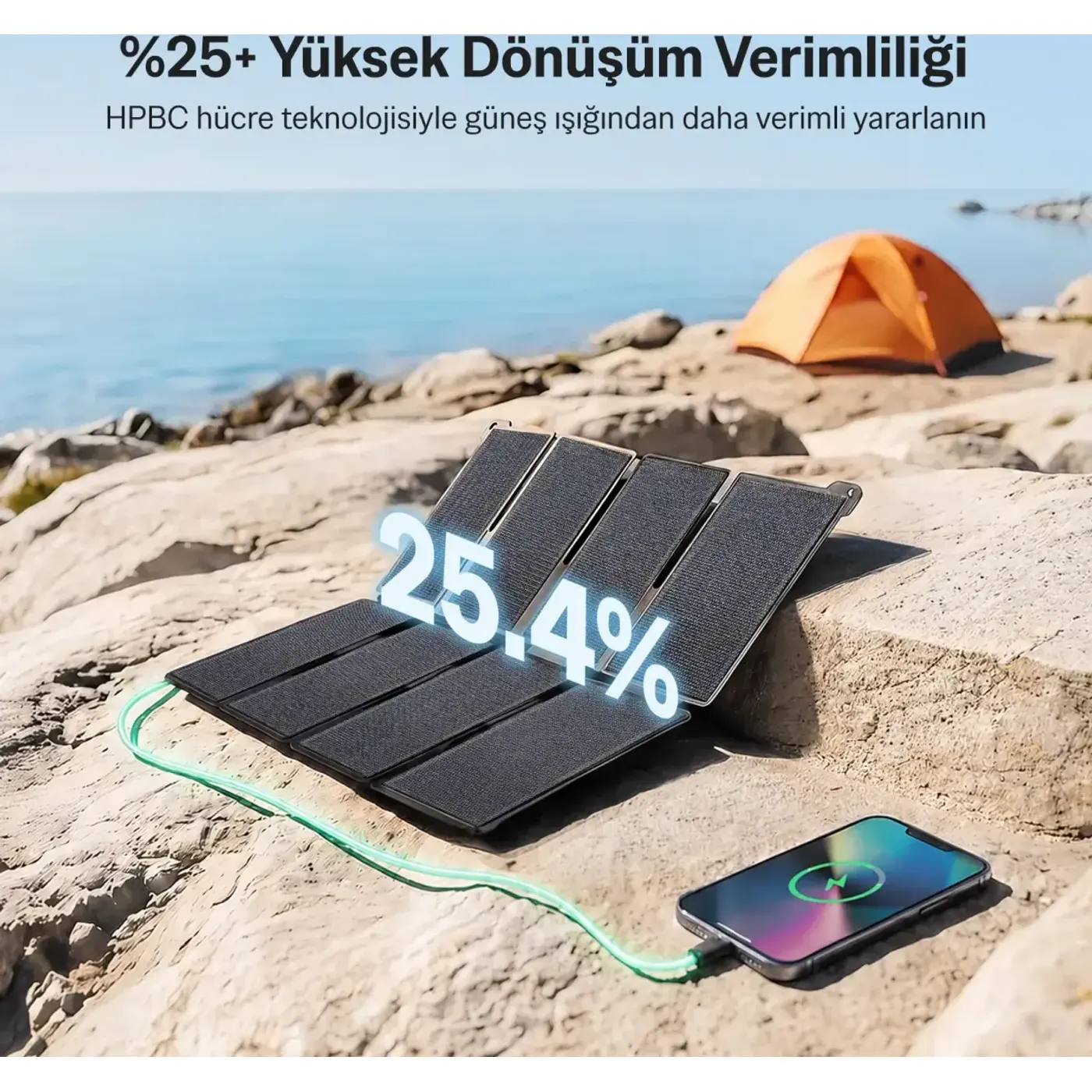 SY-S25W Taşınabilir Solar Şarj Paneli 25W Katlanabilir — görsel 5