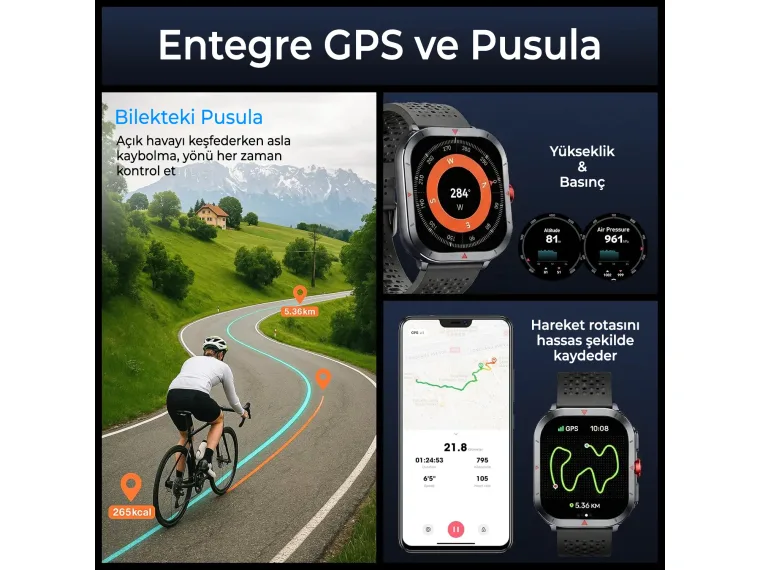 TSW5 53mm Retina 2.01” AMOLED GPS Akıllı Saat Siyah — görsel 4