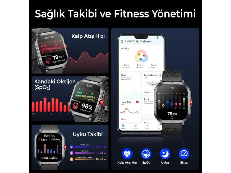 TSW5 53mm Retina 2.01” AMOLED GPS Akıllı Saat Siyah — görsel 6