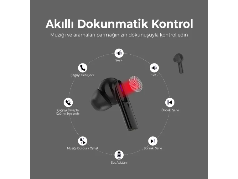 Soundcraft TW4 Bluetooth 5.4 Metalik Kasalı IPX4 Su — görsel 3