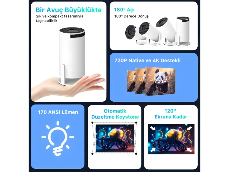 Vega Android Projeksiyon Cihazı HD 1280×720 4K Desteği — görsel 4