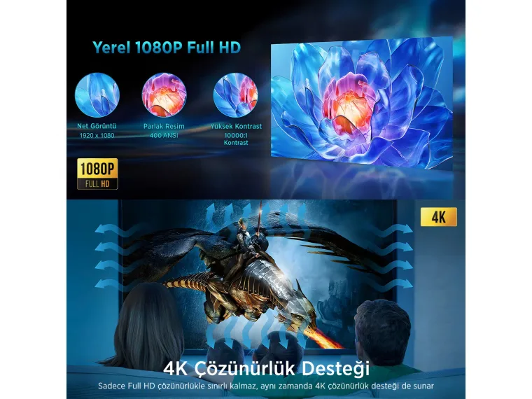 Vega III Android Projeksiyon Cihazı Full HD 1920×1080 — görsel 5