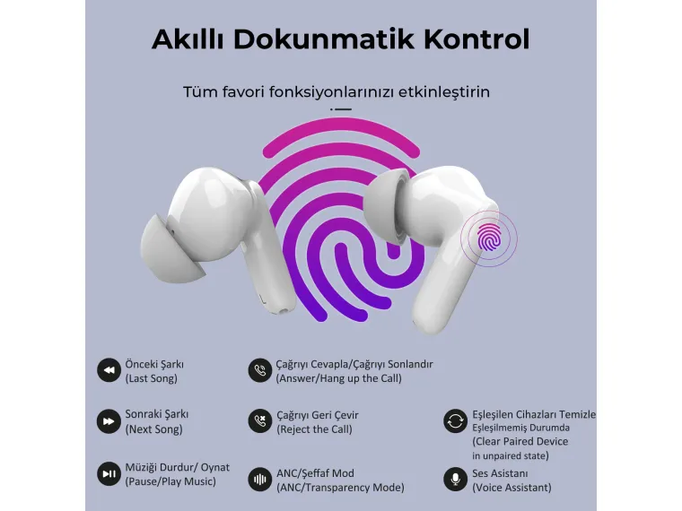 Soundcraft X1 ANC Aktif Gürültü Önleyici Bluetooth 5.2 — görsel 6